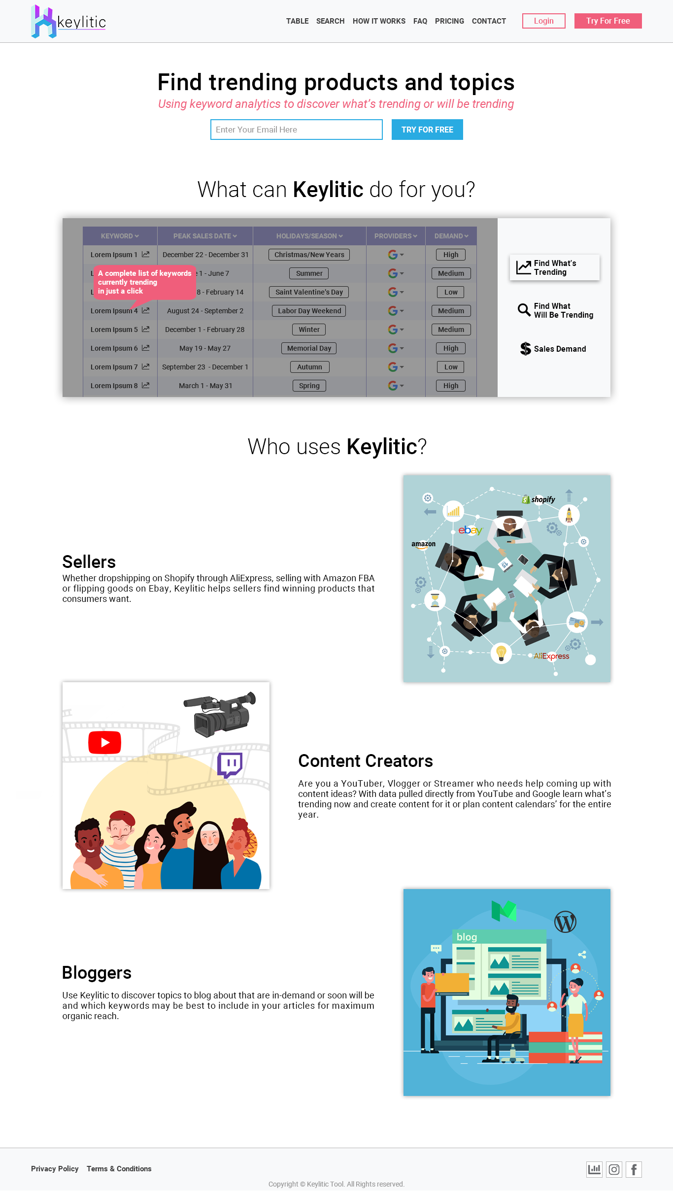 Keylitic UX/UI & Graphic Design Services by Eugene P.